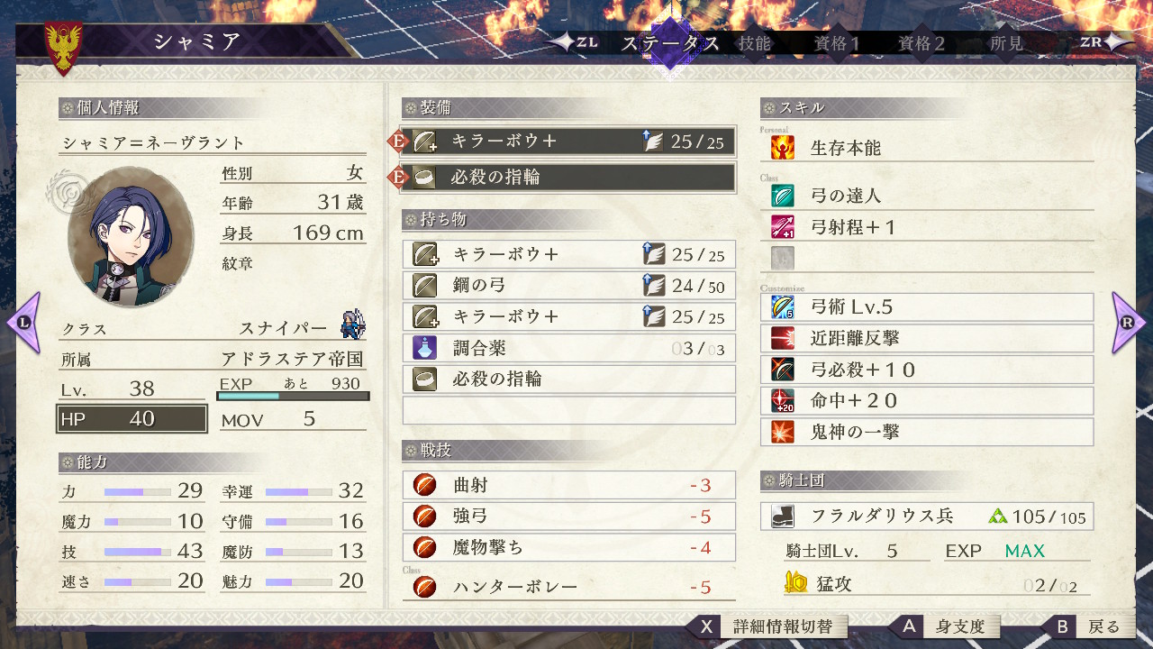 ルナ 方針結果 シャミア